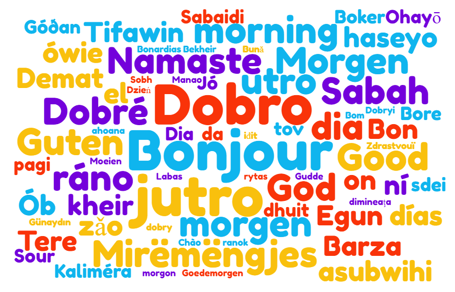 Nuage de Bonjour